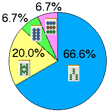 �g���������k�������X�^�b�t�� �~�O���t